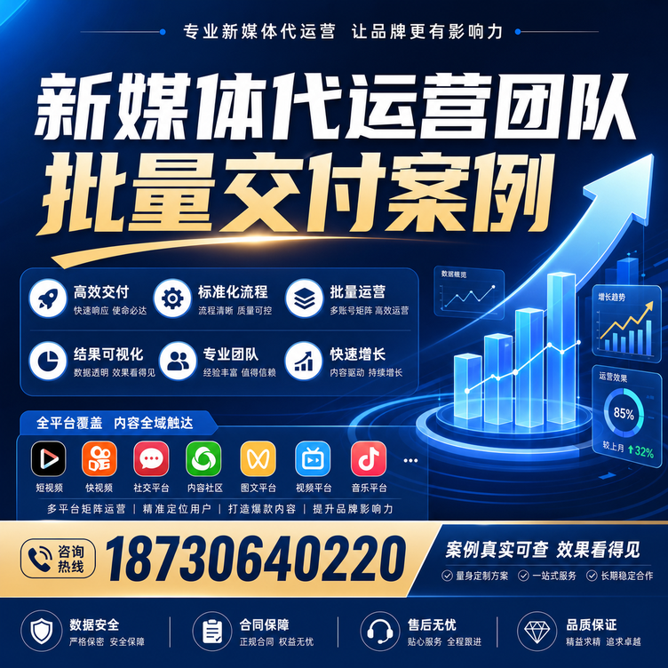 杭州代运营公司多客户账号批量高效交付案例